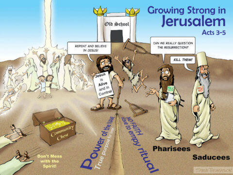 Acts 3-5 | Growing Strong in Jerusalem | A Cartoonist's Guide to the Bible