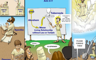 Acts 6-7 | The Pruning Begins