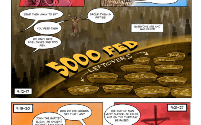 Luke 9:1-27 | Feeding 5,000