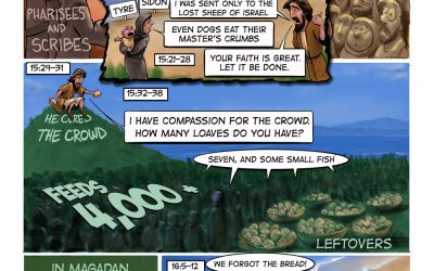 Matthew 15:1-16:12 | Feeds 4,000