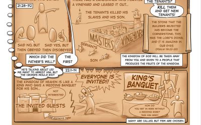 Matthew 21:18-22:39 | Challenged by Authorities