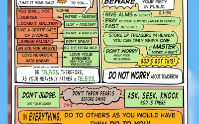 Matthew 5:1-7:29 | Sermon on the Mount