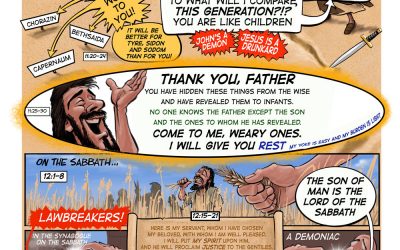 Matthew 11:1-12:50 | Controversies Grow