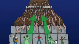 Ephesians