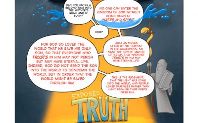 John 3:1-36 | Nicodemus