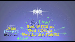 Two Versions of God’s Redemptive Story