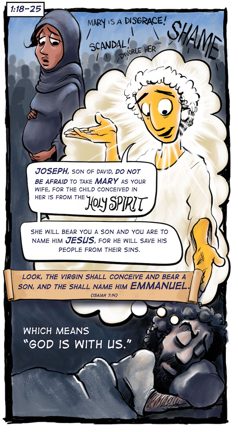 Matthew 1 Josephs Dream
