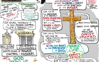 1 Corinthians 1:18-25 | The Foolishness of the Cross