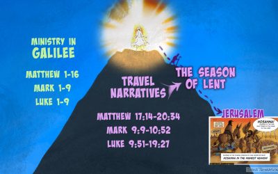 Lent and the Travel Narratives of Matthew, Mark, and Luke
