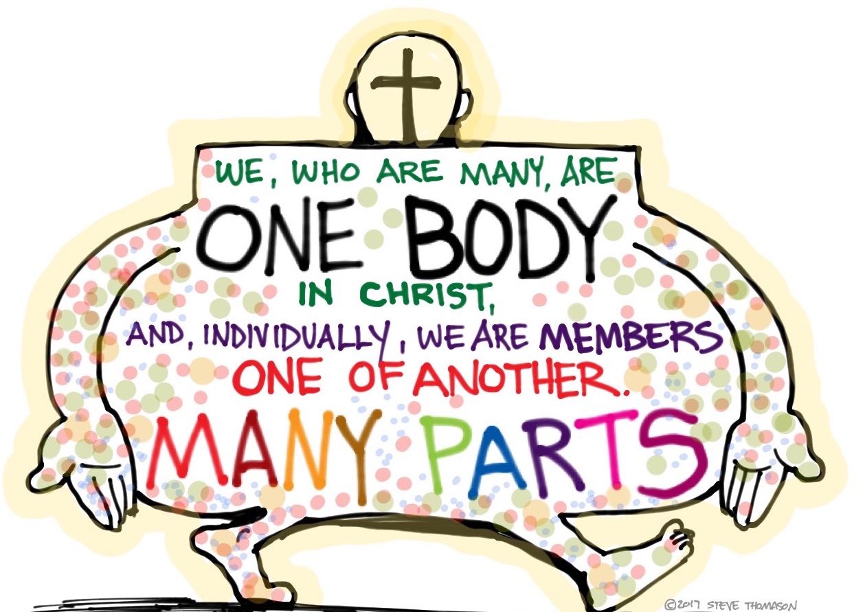 one body many parts copy