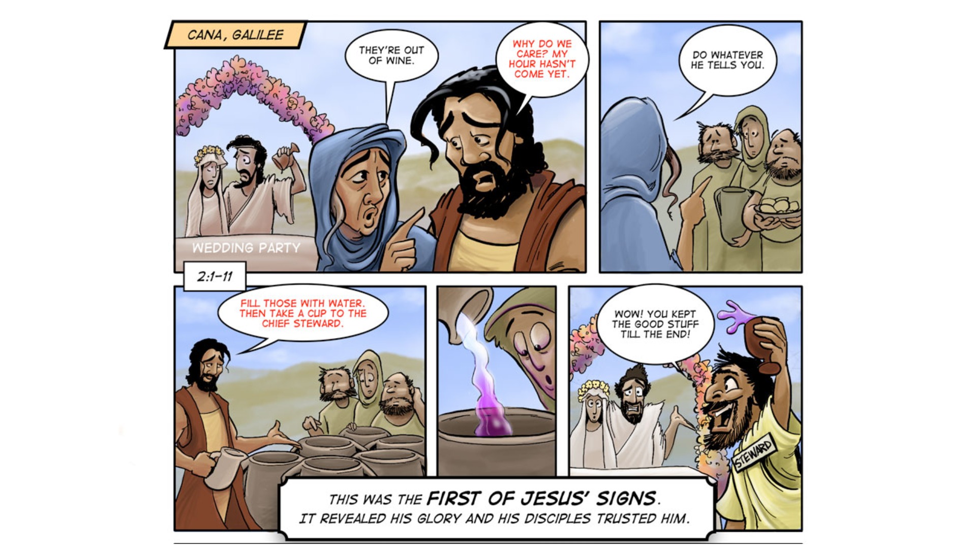 John 2_1-11 Wedding in Cana Water to Wine