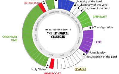 The Art Pastor’s Guide to the Liturgical Calendar